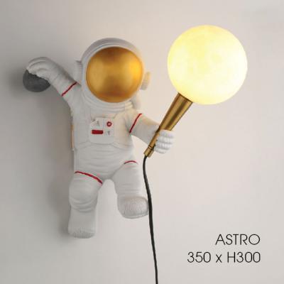 Đèn Gắn Tường Trang Trí Hiện Đại Mẫu Mới Nhất Năm 2022 Mã: ASTRO