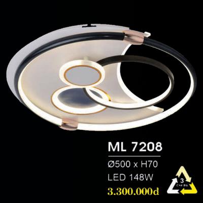 Đèn Ốp Trang Trí Hiện Đại ML-7208